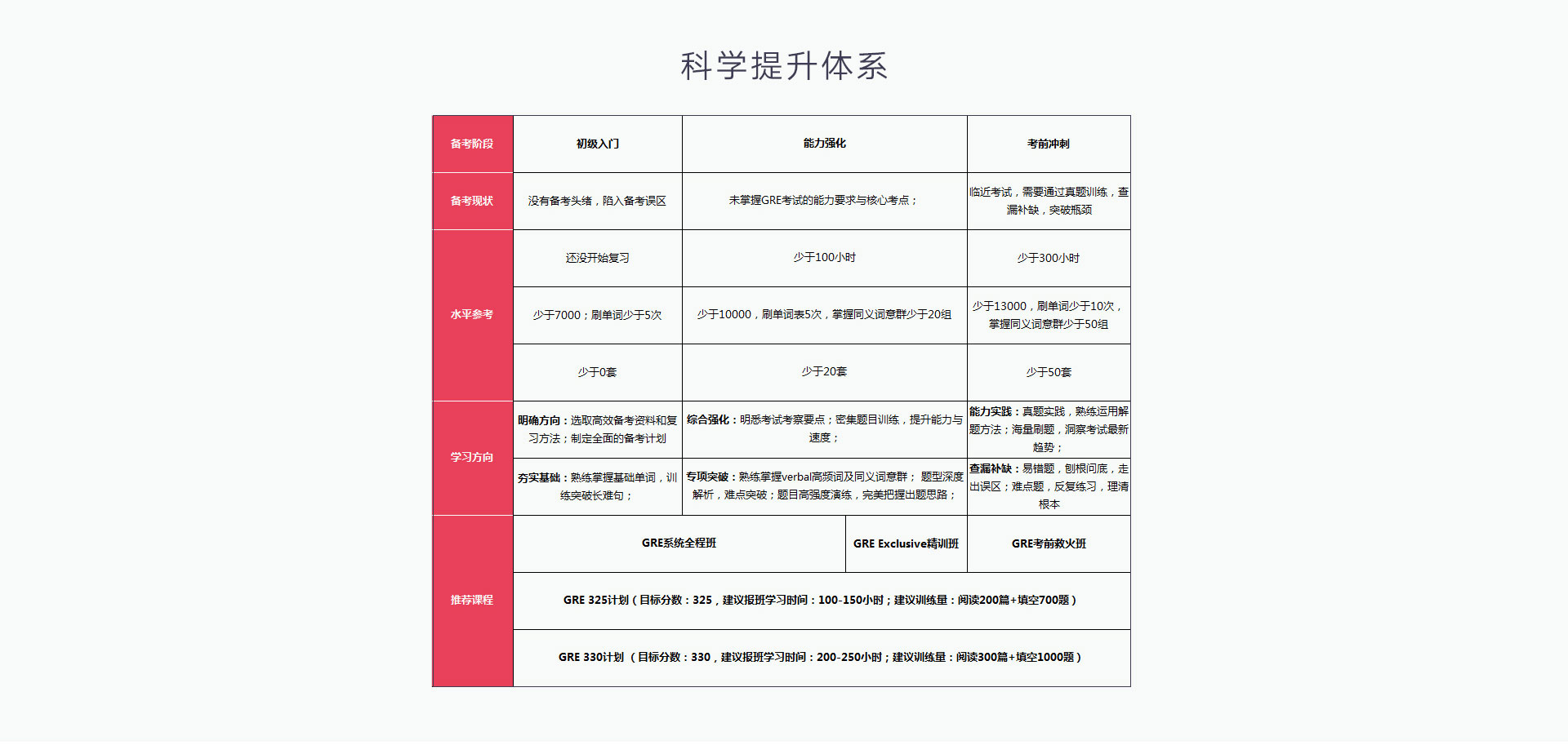 科学体系1920.jpg