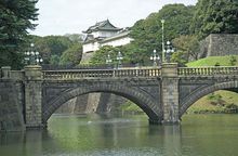 东京皇居的二重桥