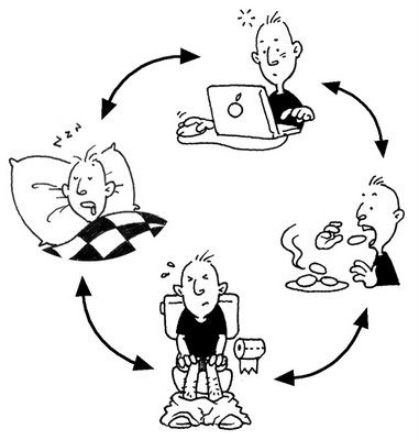 【routines】什么意思_英语routines的翻译_音标