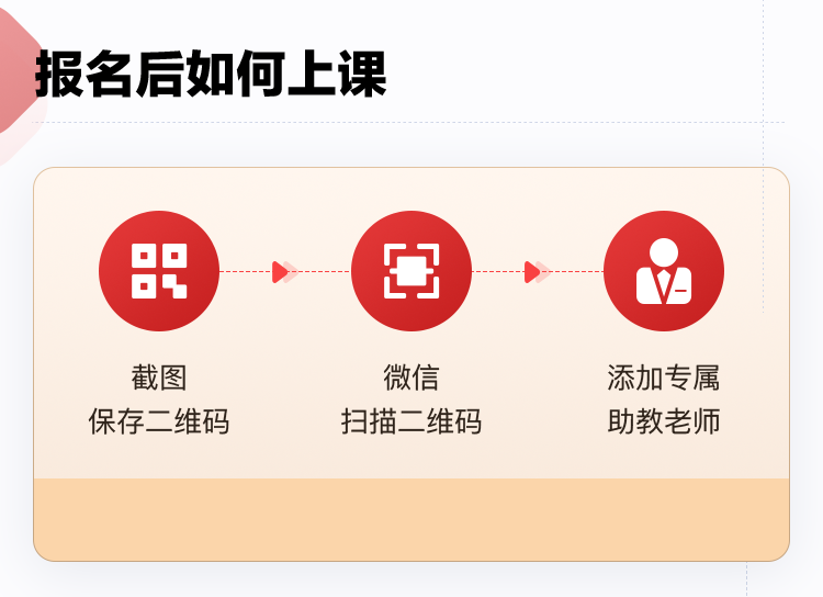 上课方式提醒